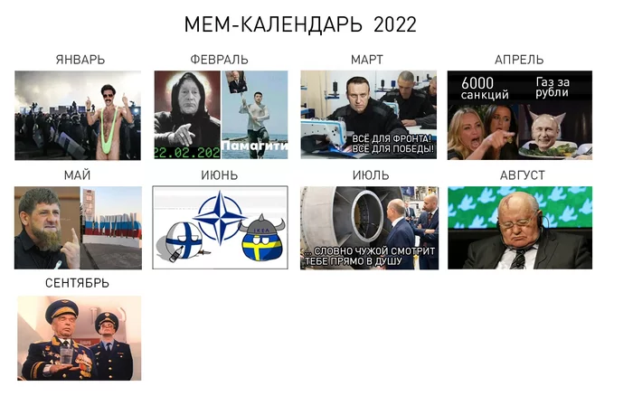 Reply to the post Calendar 2022 | Pikabu (pikabu.ru) - My, Reply to post, Meme calendar, 2022, Black humor, Politics, Military enlistment office