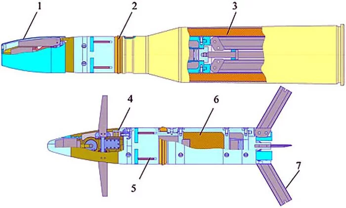 Air defense derivation. Ammunition issue - Military equipment, Ammunition, New items, Video, Youtube, Longpost