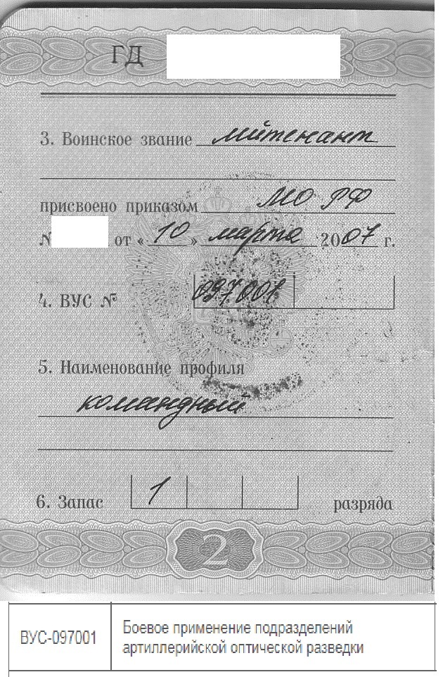 Я не боюсь, но чего мне ждать? - Моё, Повестка в военкомат, Спецоперация, Мобилизация, Фотография, Длиннопост, Тату, Военный билет