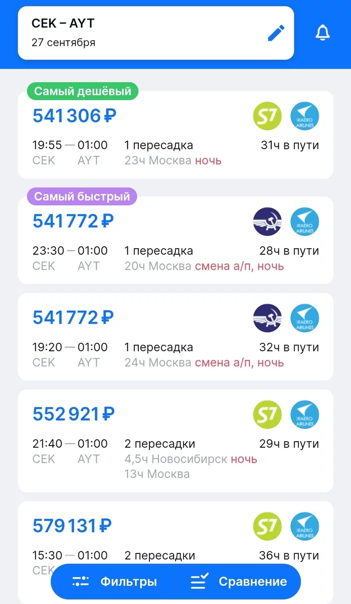 Budget vacation - Flight, Chelyabinsk, Antalya, Turkey, Prices, Tourism