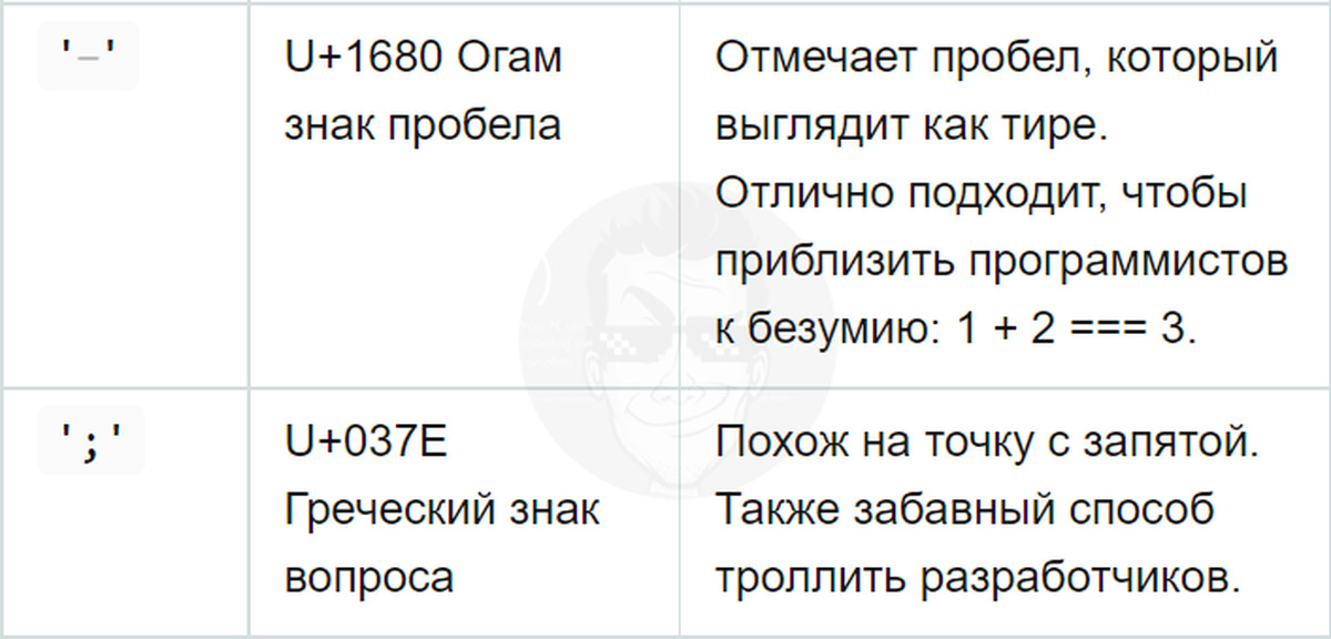 Имя содержит запрещенные символы fallout 4