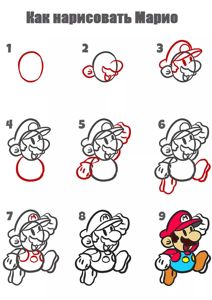 Draw Mario step by step - Mario, Creation, Painting, Beginner artist, Drawing process, Digital, Art, Digital drawing, Characters (edit), Drawing