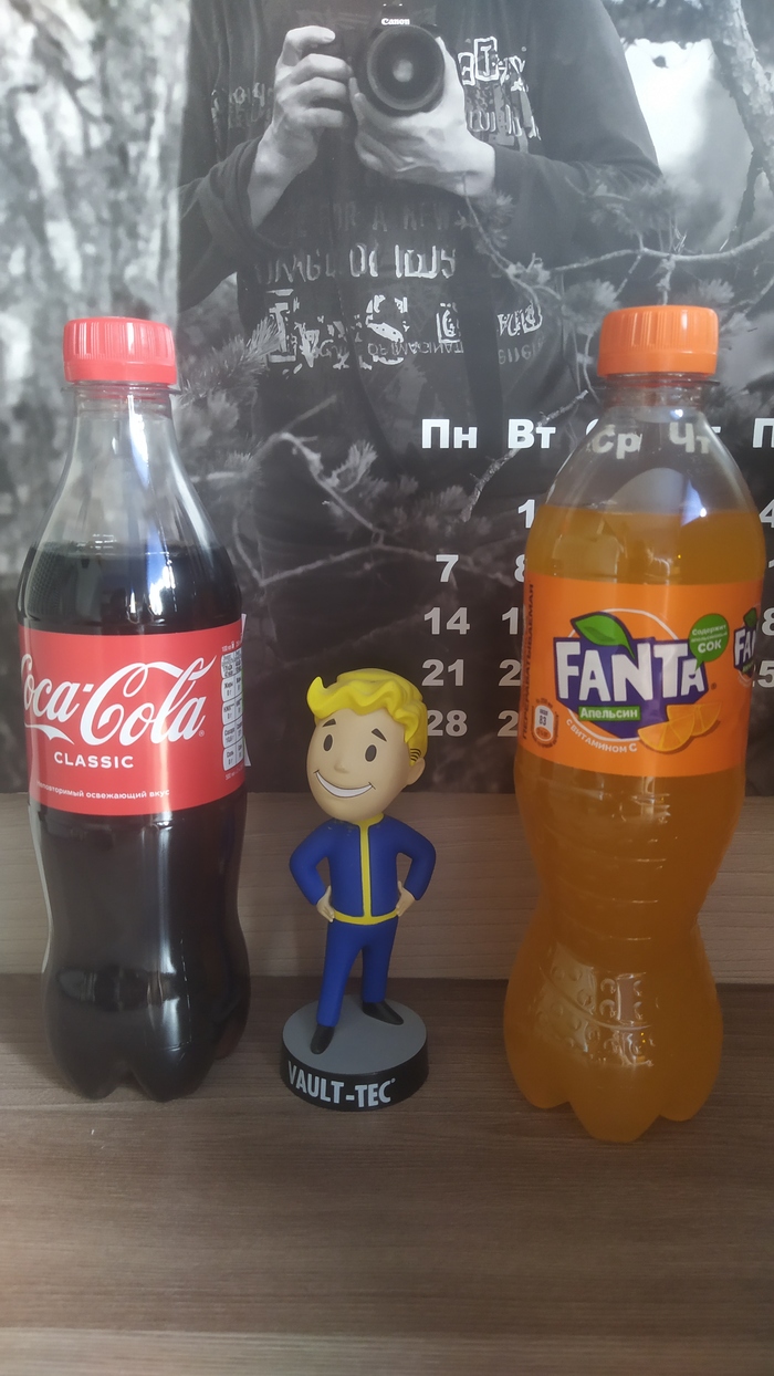 Коллекционирование продукции Coca-Cola (Россия)