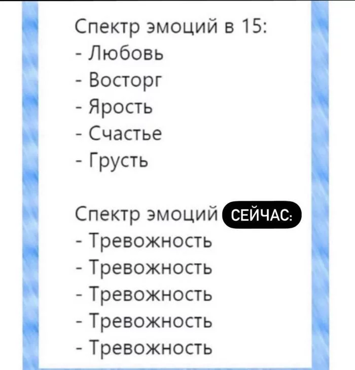Спектр эмоций - Эмоции, Тревожность, Картинка с текстом