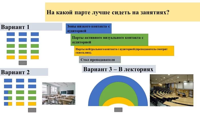 За какой париой лучше сидеть на занятиях в универе? - Моё, Образование, Учеба, Студнты, Вуз, Парта, Лекция, Обучение, Преподаватель