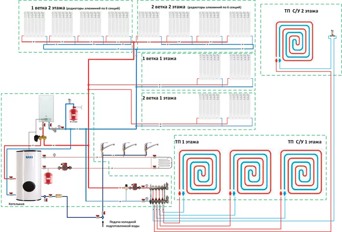 Continuation of the post “I am doing a heating project with my own hands. - My, Building, Heating, Design, Personal experience, My house, Longpost, Numbers, Reply to post