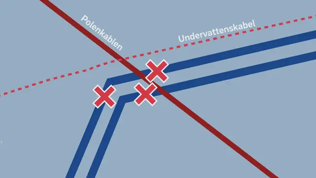 Electrical cable on the Nord Stream gas pipeline - Nord Stream, Nord Stream-2, Sabotage, Politics