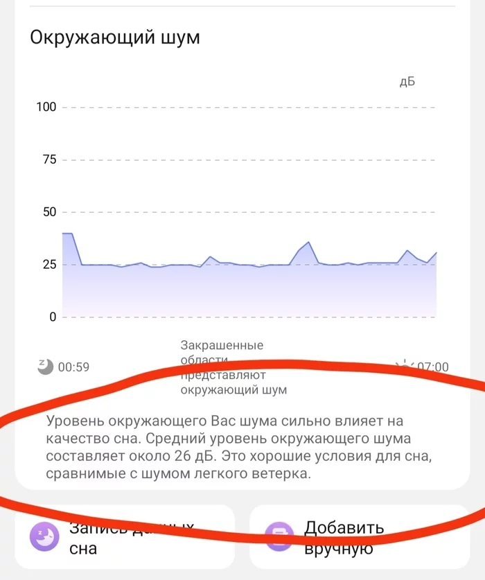 Шум лёгкого ветерка ... - Моё, Сон, Бессонница, Родители и дети, Без сна, Плач, Материнство, Юмор, Грустный юмор, Гаджеты, Технологии, Шум, Скриншот