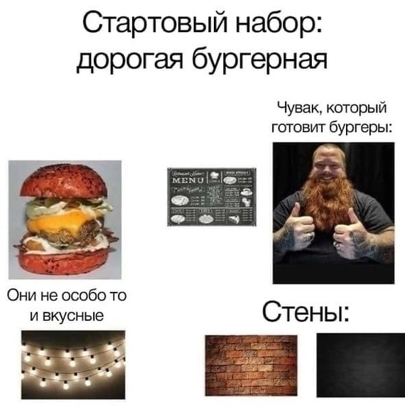 Burger - Picture with text, Humor, Burger