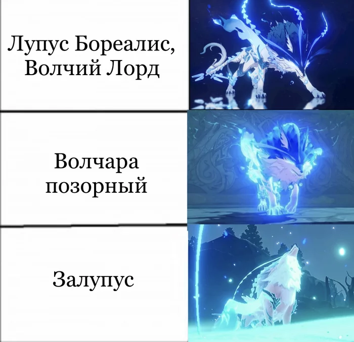 Tygydyk-tygydyk - Wolf, Genshin impact, Anime