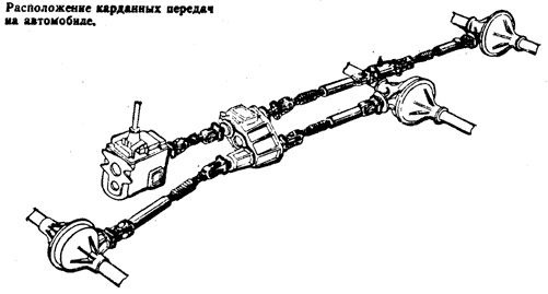 Странные, но имеющие право на жизнь: трехосные УАЗ-452 - Моё, Транспорт, Техника, Автомобилисты, Авто, УАЗ, Статья, Текст, Длиннопост