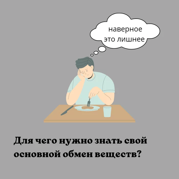 Для чего нужно знать свой основной обмен веществ? - Моё, Похудение, Обмен веществ, Здоровое питание, Фитнес, Диета, Подсчет калорий