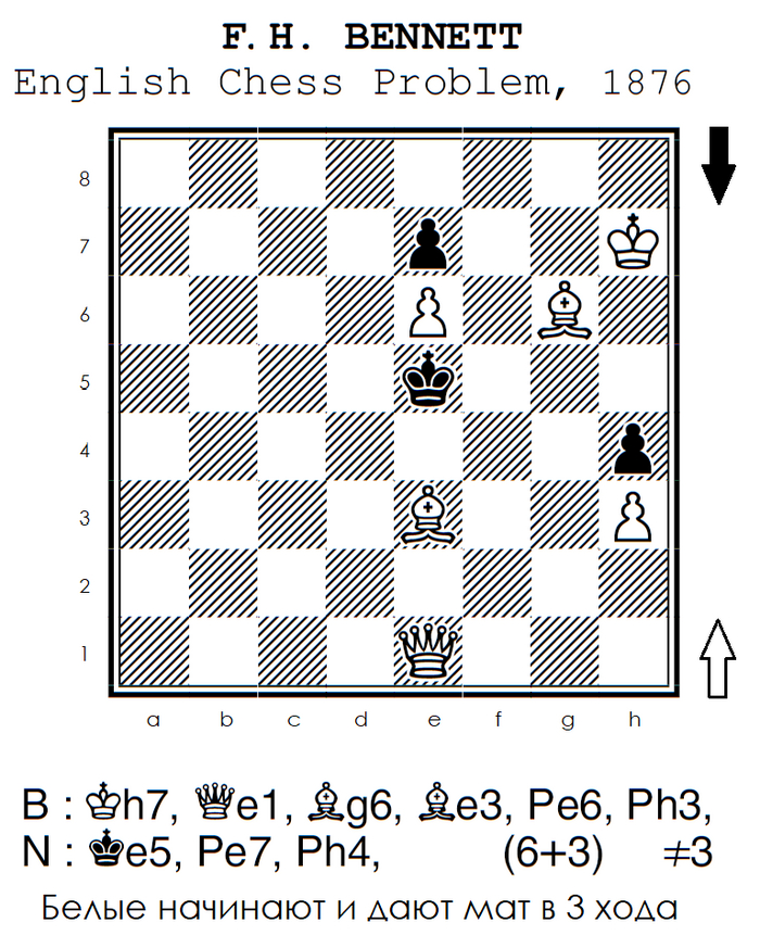 Трёхходовочка #55
