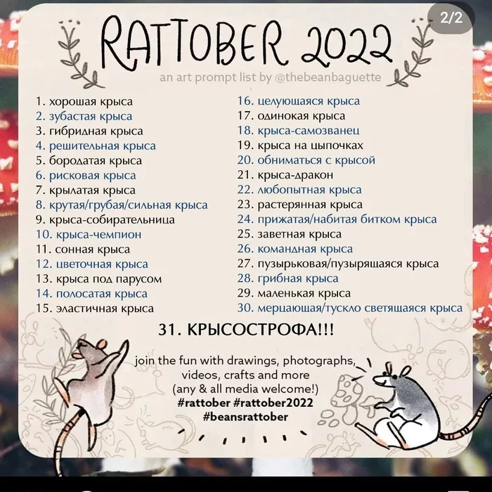 Rattober 2022 - Моё, Midjourney, Нейронные сети, Крыса, Длиннопост, Rattober