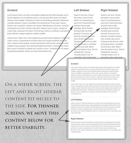 Adaptive layout: what is it, and most importantly why - My, Programming, IT, CSS, Javascript, Web design, Frontend, Longpost