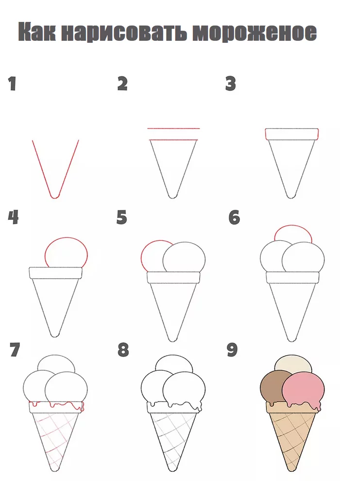 Draw ice cream step by step - Ice cream, Creation, Painting, Beginner artist, Drawing process, Digital, Art, Digital drawing, Drawing lessons, Tutorial