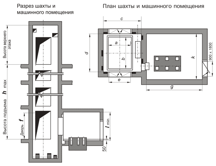 Шахта на чертеже