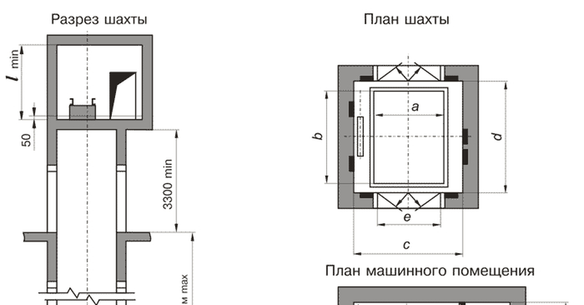 Лифтовая шахта на плане