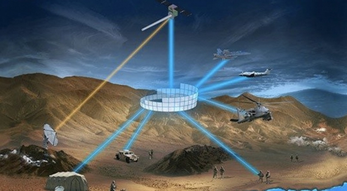Viasat        L3Harris  1,96  . Space News. Space News , ,  , ,  , 