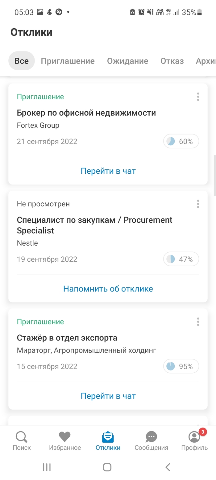 Либо HH сломался, либо я чего-то не понимаю Работа, Поиск работы, Карьера, HH, Москва, Длиннопост
