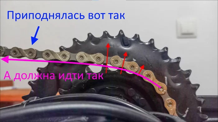 Цепь перескакивает на звезде на новом велосипеде Ремонт велосипедов, Шатуны, Велосипед, Scott, Длиннопост, Помощь