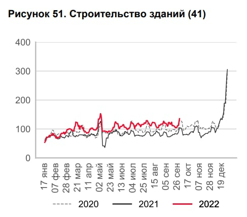 Что творится? Утренний обзор - Моё, Политика, Европа, Экономика, Финансы, Статистика, Новости, Инфляция, Рост цен, Длиннопост