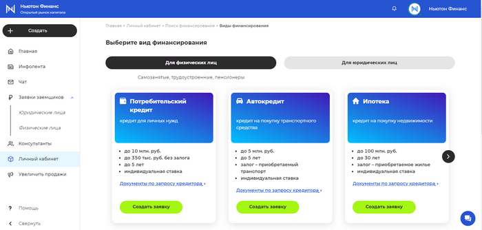 Как получить кредитные средства, если банк отказал, а сосед не дает в долг до зарплаты?