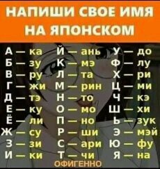 Мое имя - Арикушижикуань. Любля немногое, нравится мне мало что. А у вас что получилось - Развлечения, Япония, Азия