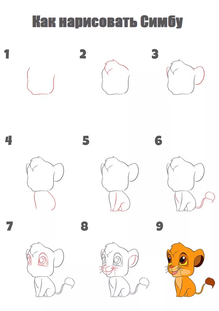 How to draw Simba step by step - The lion king, Simba, Walt disney company, Animated series, Characters (edit), Creation, Painting, Beginner artist, Drawing, Drawing process, Digital, Art, Digital drawing, Drawing lessons, Tutorial