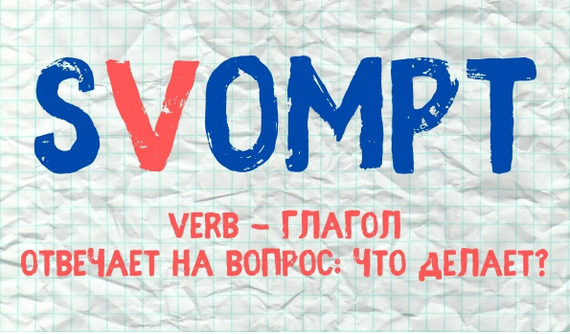 Remember the SVOMPT Method to Build English Sentences Without Mistakes - My, English language, Education, Useful, Lesson, Studies, Longpost