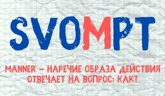 Remember the SVOMPT Method to Build English Sentences Without Mistakes - My, English language, Education, Useful, Lesson, Studies, Longpost