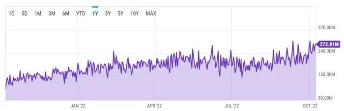 The hashrate of the bitcoin network rose to a new historical maximum - My, Crossposting, Pikabu publish bot, news, Investments, Trading