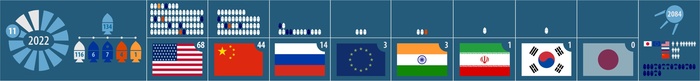 : 11 .     , , , , 