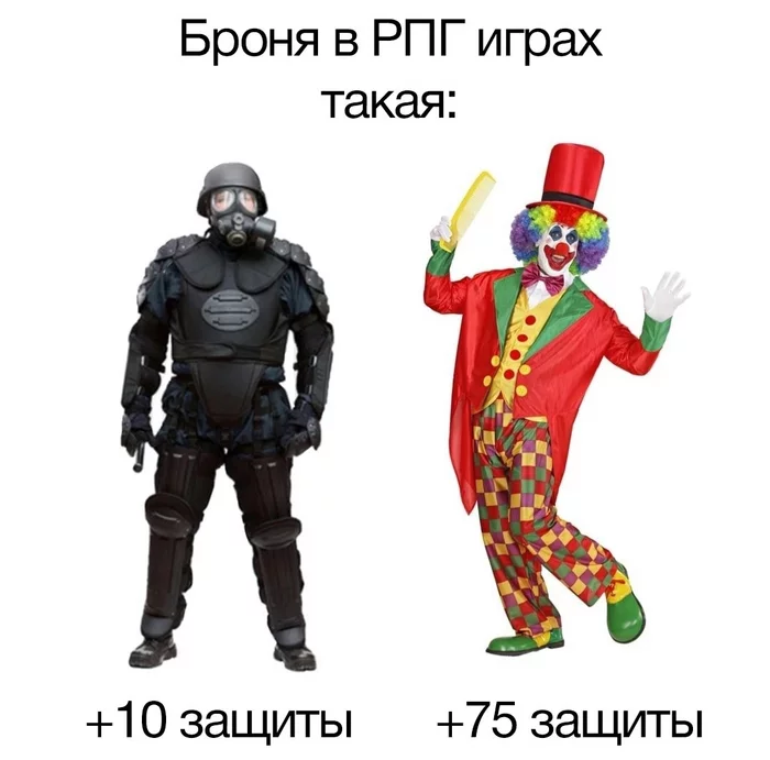 Armor in RPG - Humor, Picture with text, Computer games, Clown, RPG