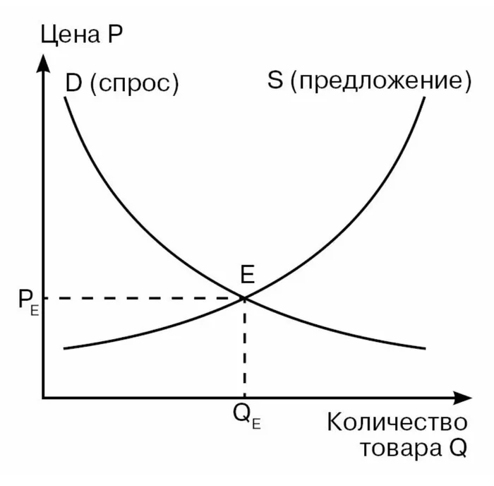 Баяны-бабаяны - Вопрос, Социальное, Гифка, Длиннопост