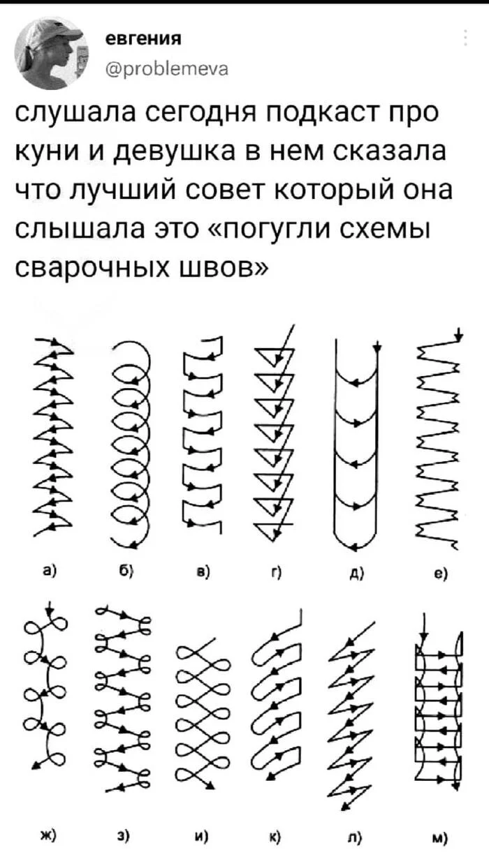 Сварка всюду пригодится - Сварка, Сварные швы, Схема, Кунилингус, Картинка с текстом, Скриншот