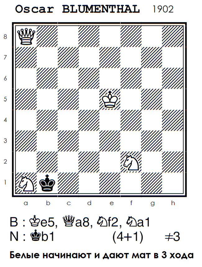 Трёхходовочка #58