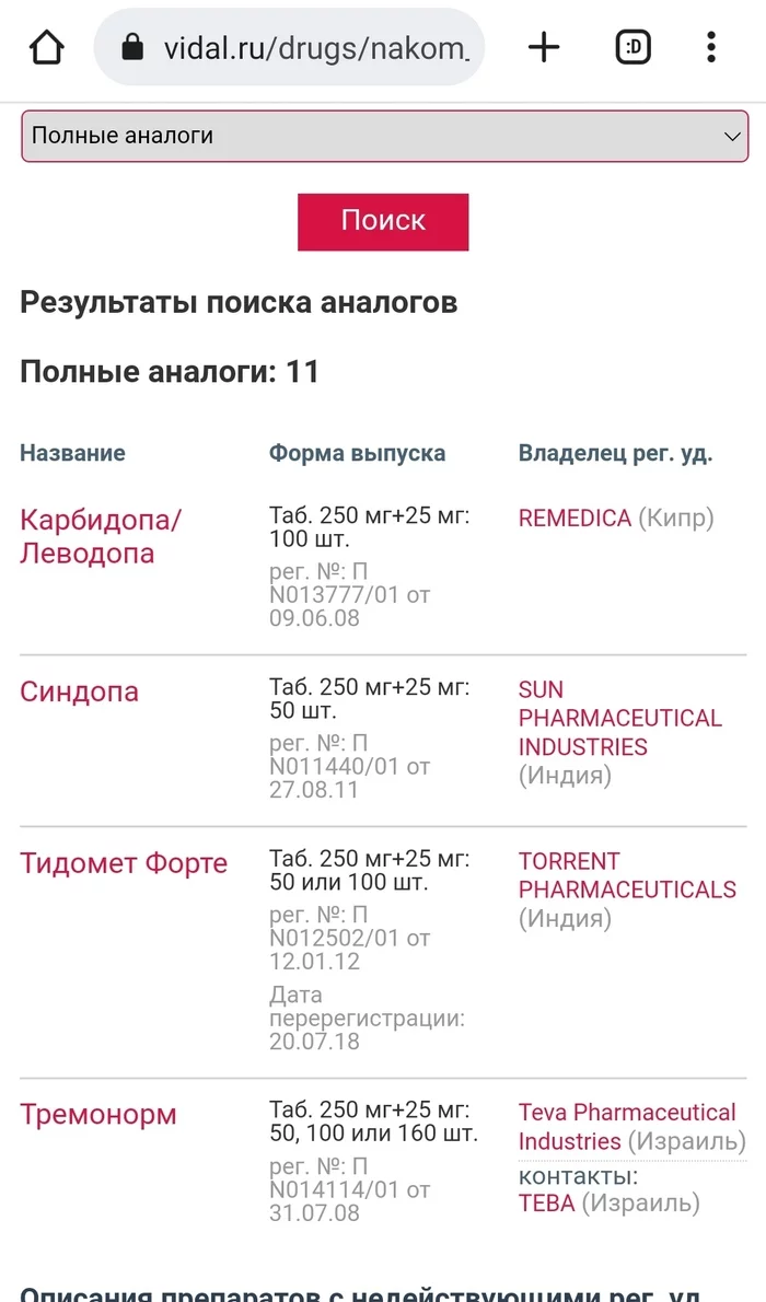 Neurologist help urgently - Medications, Parkinson's disease, I am looking for medicines, Neurologist, The medicine, No rating