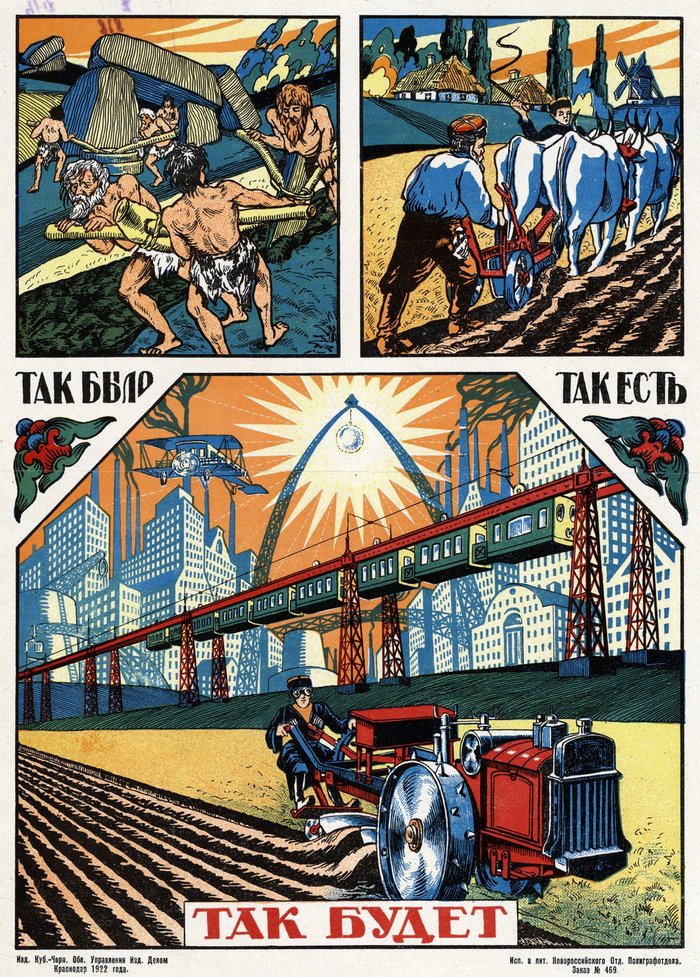 «Так было. Так есть. Так будет». РСФСР, 1922 Советские плакаты, Плакат, Будущее, Футуризм, Коммунизм, Трактор, Ретро, 20-e