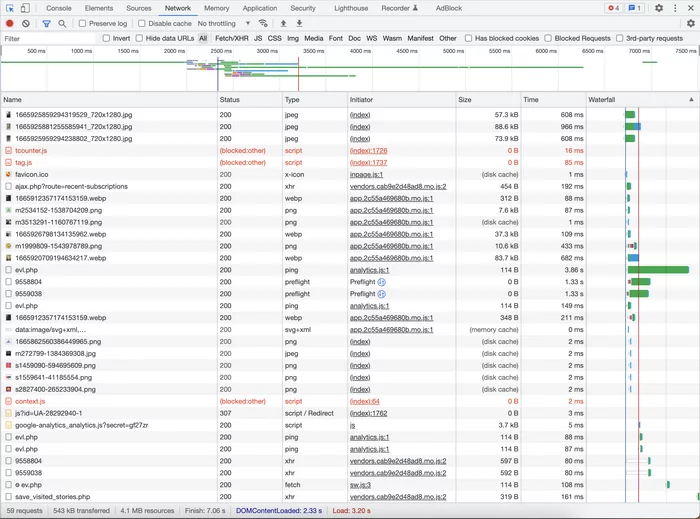 What tools are needed to start QA work - My, Programming, IT, Useful, Testing, QA, Longpost