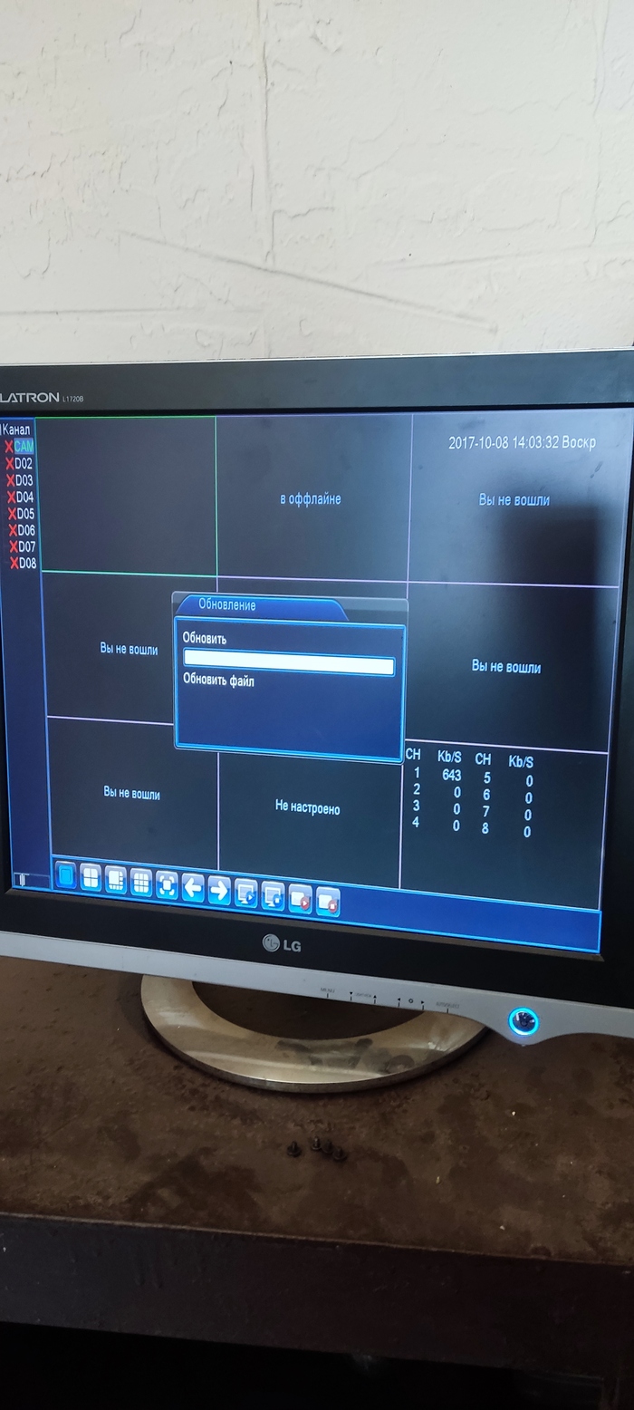 ������ ������� ���������������