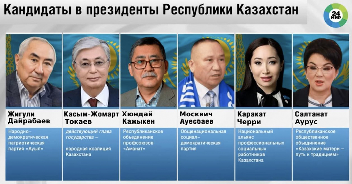 Русские в казахстане в 2024 году. Выборы президента Казахстана 2022 кандидаты. Кандидатв на рост президента.