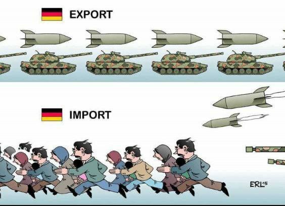 Germans think about the future - Caricature, Germans, Politics