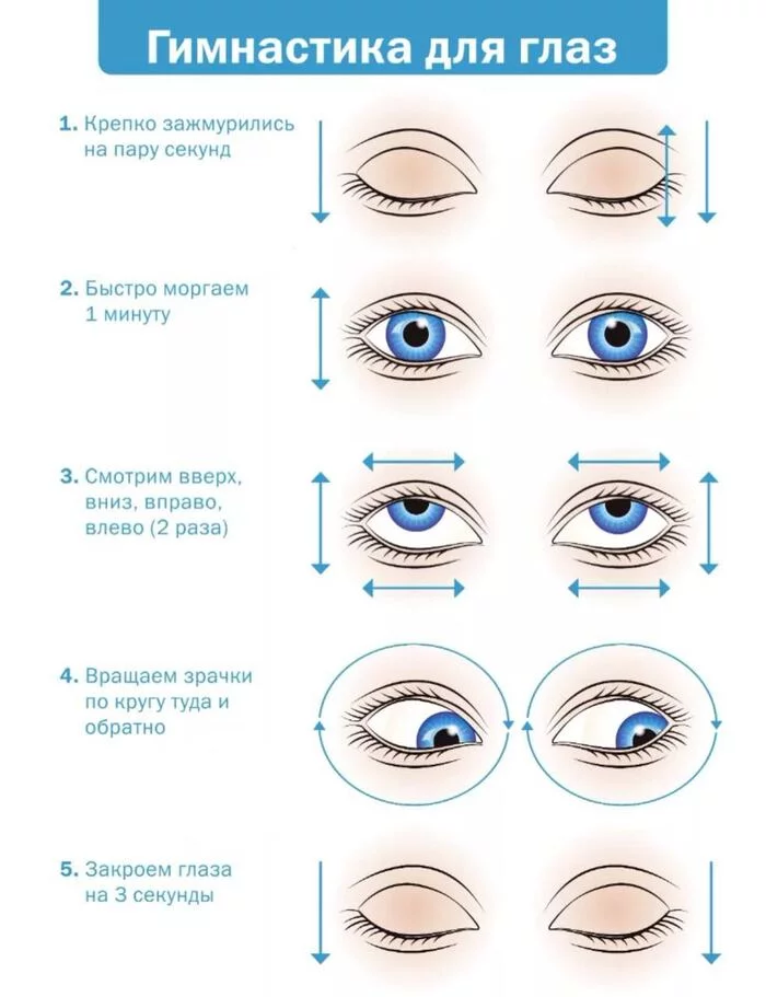 Gymnastics for the eyes - Treatment, Disease, Health, Gymnastics, Eyes