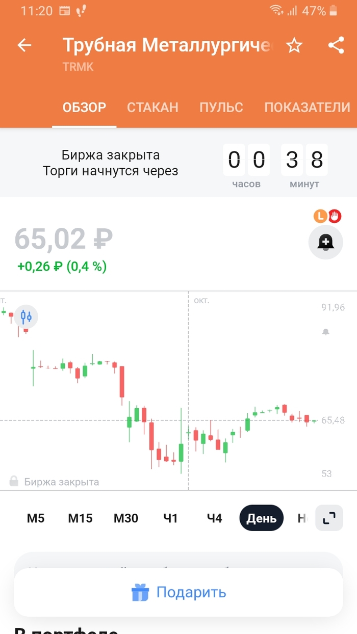 ���������� ��� ������?