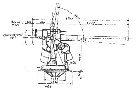 Unsuccessful attempt by the French to create a cruiser hunter. Project LK 1927-1928 - Ship, Military equipment, Facts, Story, Longpost