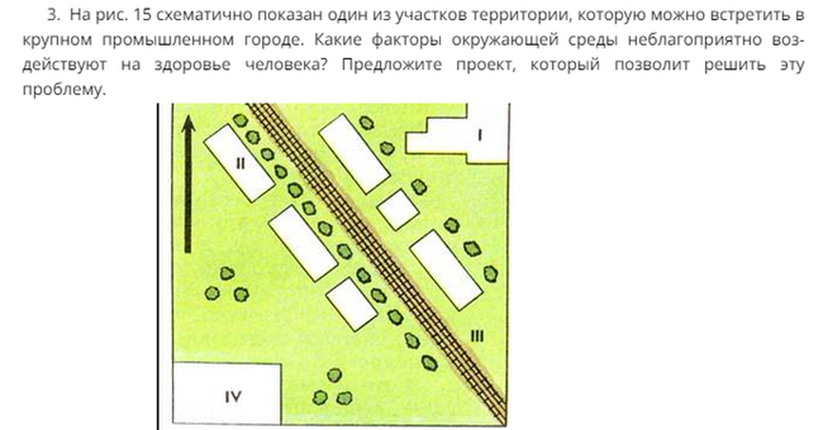 На рисунке 1 схематично изображен прямой