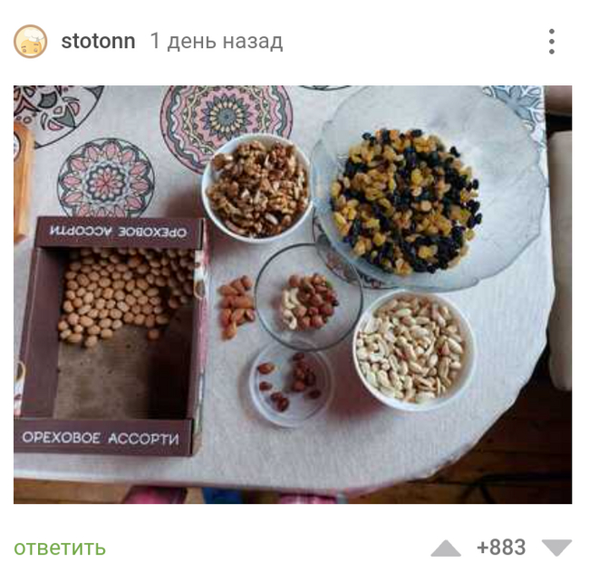 Assorted nuts - Screenshot, Comments on Peekaboo, Nuts, Raisin, Assorted