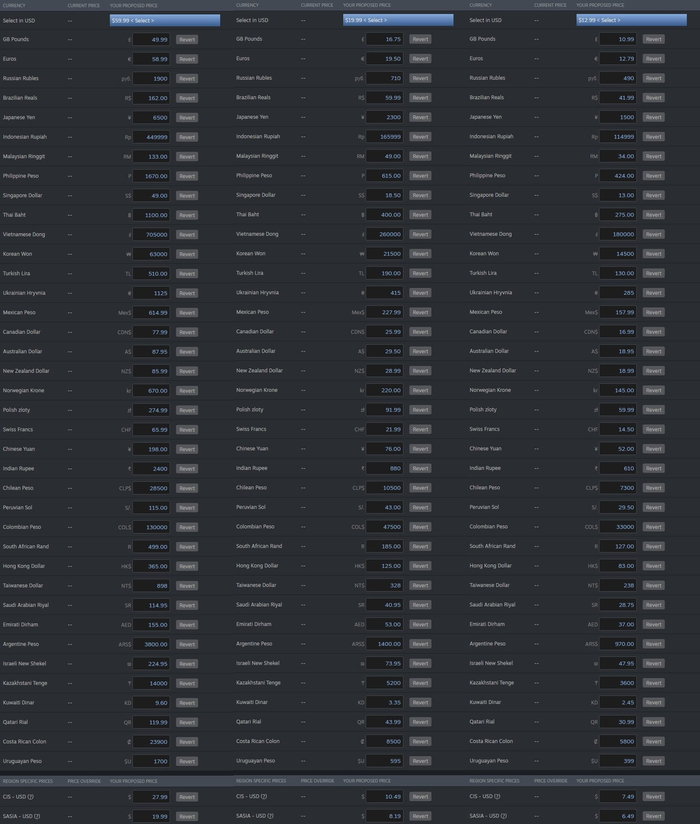 Valve      Steam Steam, Valve, ,  , , YouTube, 