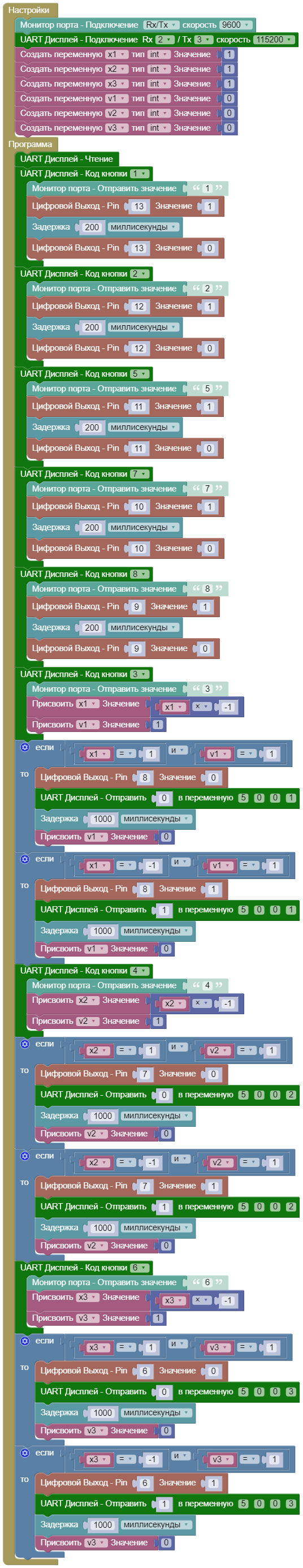 ArduBlock 2.0 - DWIN Дисплеи сенсорная панель для авто! | Пикабу